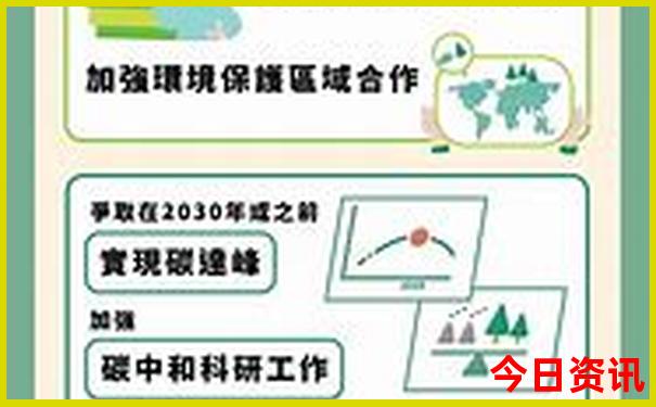 阿拉木图十大景点排名