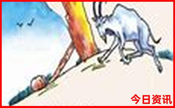 旅游哪个app好